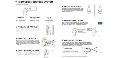 This Fake Ikea Manual Explains the A$AP Rocky .